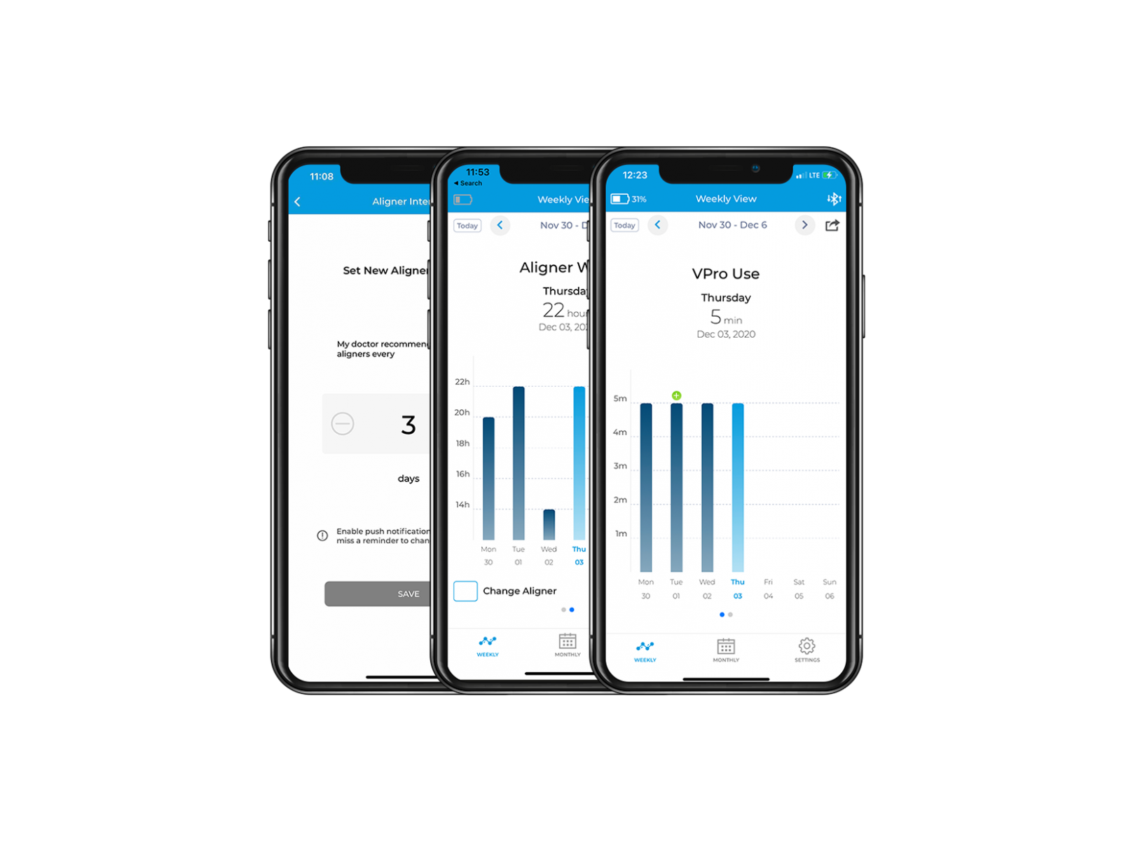 VPro High Frequency Vibration Device Propel Orthodontics